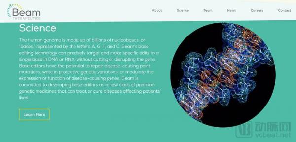 8家值得关注的基因编辑公司：基因大牛的创业项目，涵盖罕见病治疗到器官移植