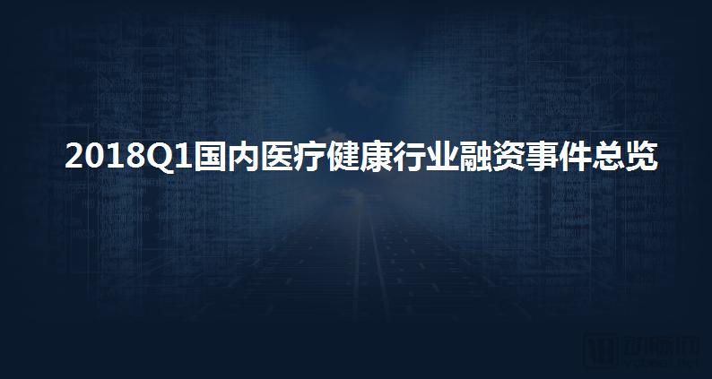 2018Q1医疗健康行业投融资报告:249起,65亿美元,生物技术领域吸金最多 2018Q1医疗健康行业投融资报告:249起,65亿美元,生物技术领域吸金最多