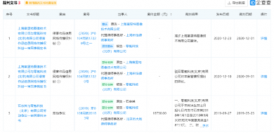 深陷“增收不增利”怪圈的零氪科技能否继续备受资本“青睐”