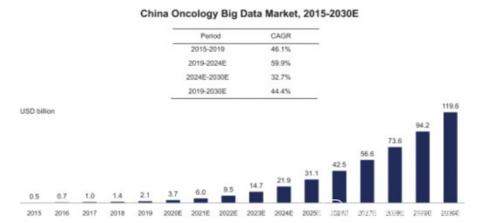 深陷“增收不增利”怪圈的零氪科技能否继续备受资本“青睐”