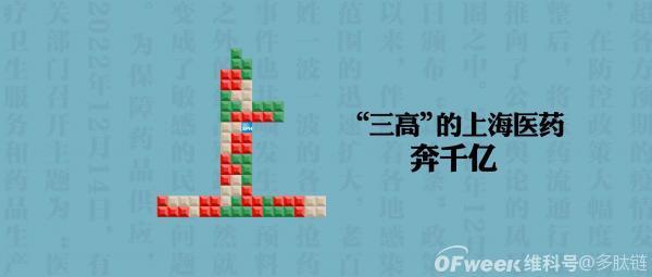 “三高”的上海医药奔千亿