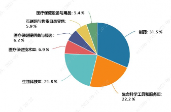 一阳收三阴!恒生医疗ETF(513060)放量飙升5.14%,W底初现!