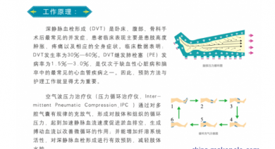 医用气体流量传感器在空气波压力治疗仪中应用