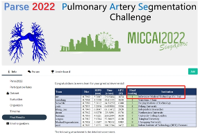 原研创新再获突破!推想医疗获批4项国家自然科学基金项目 原研创新再获突破!推想医疗获批4项国家自然科学基金项目