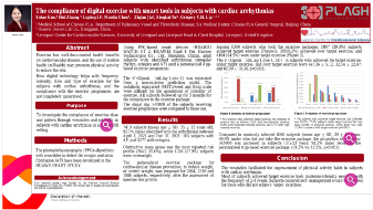 华为与301医院合作，心脏健康研究新成果登上欧洲心脏病学会年会（ESC）