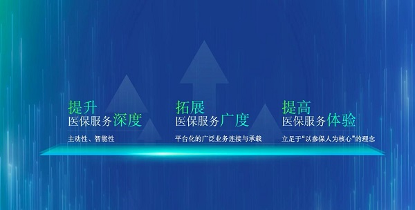 做好医疗信息化“连接器”，国家医保局智慧医保大赛腾讯获颁两项大奖