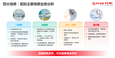新华三云桌面亮相中国数字医学云讲坛，“从云到端“助推医院智慧建设