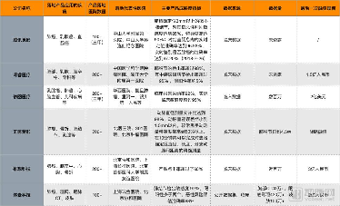 “医疗影像+AI”2018落地之年,9大变化为证 “医疗影像+AI”2018落地之年,9大变化为证