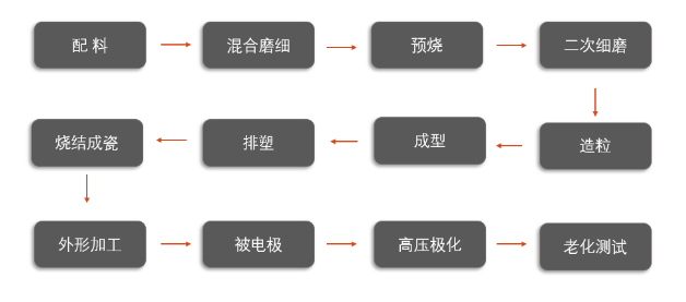 1587881354524018871.png image.png