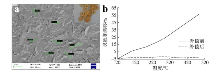 1587881363672035984.png image.png