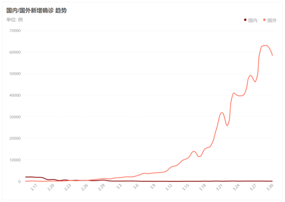 from clipboard from clipboard