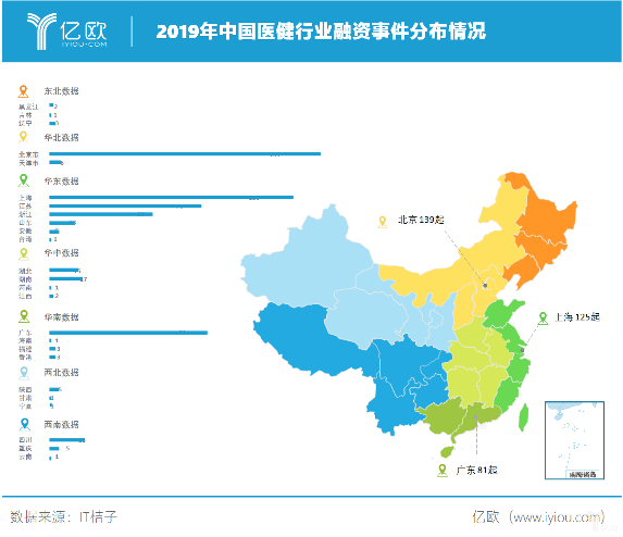 2019年医疗投资各地分布情况.png 2019年医疗投资各地分布情况.png
