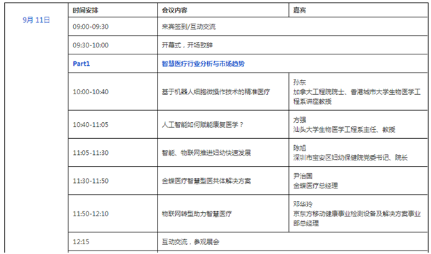 OFweek 2019智慧医疗产业大会助力深圳建设先行示范区 OFweek 2019智慧医疗产业大会助力深圳建设先行示范区