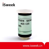 浅析呼吸机氧电池氧传感器在新冠疫情中的重要性