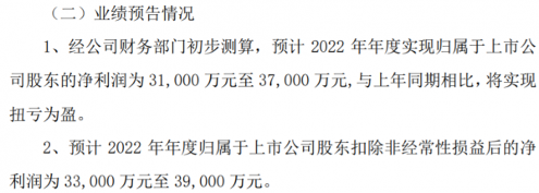 “重销售、轻研发”,太极集团还能撑多久?
