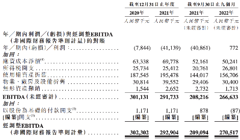 德生堂冲刺港交所上市:依赖主要供应商,龙岩为公司实际控制人 德生堂冲刺港交所上市:依赖主要供应商,龙岩为公司实际控制人