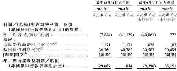 德生堂冲刺港交所上市:依赖主要供应商,龙岩为公司实际控制人 德生堂冲刺港交所上市:依赖主要供应商,龙岩为公司实际控制人