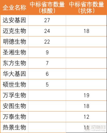 图片1-集采中标企业.png