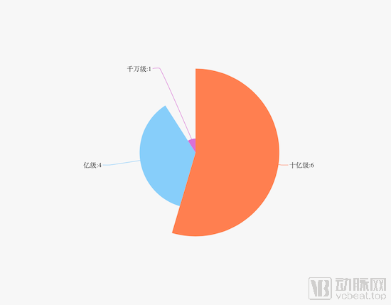 南丁格尔图-2.png