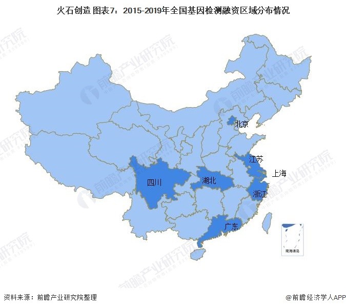 火石创造 图表7:2015-2019年全国基因检测融资区域分布情况