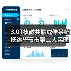 3.0T核磁共振成像系统抵达毕节市第二人民医院，让就医更便利！（图1）