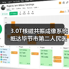3.0T核磁共振成像系统抵达毕节市第二人民医院，让就医更便利！（图2）