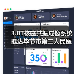 3.0T核磁共振成像系统抵达毕节市第二人民医院，让就医更便利！（图4）