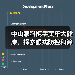 中山眼科携手美年大健康，探索眼病防控和筛查诊疗新模式（图3）