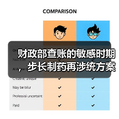 财政部查账的敏感时期，步长制药再涉统方案件！（图3）