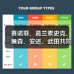 赛诺菲、葛兰素史克、詹森、安进、武田共同出资，支持优化Feldan Shuttle技术（图3）