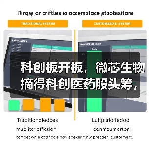 科创板开板，微芯生物摘得科创医药股头筹，27家企业已问询（图2）