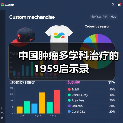 中国肿瘤多学科治疗的1959启示录（图1）