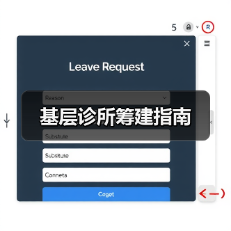 基层诊所筹建指南（图4）