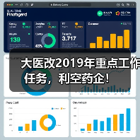 大医改2019年重点工作任务，利空药企！（图3）