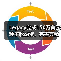 Legacy完成150万美元种子轮融资，完善其精子分析、改良和低温贮藏服务（图1）