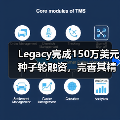 Legacy完成150万美元种子轮融资，完善其精子分析、改良和低温贮藏服务（图4）