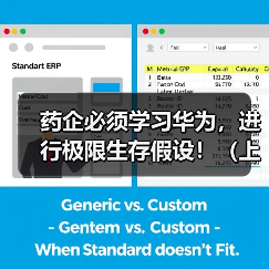 药企必须学习华为,进行极限生存假设!(上)(图3) 药企必须学习华为,进行极限生存假设!(上)(图3)