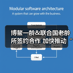 博鳌一龄&联合国老龄所签约合作 加快推动“健康中国”落地实施（图1）