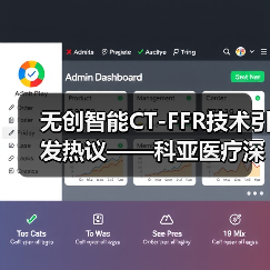 无创智能CT-FFR技术引发热议——科亚医疗深脉分数登陆CCIF论坛(图1) 无创智能CT-FFR技术引发热议——科亚医疗深脉分数登陆CCIF论坛(图1)