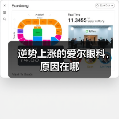 逆势上涨的爱尔眼科，原因在哪（图3）