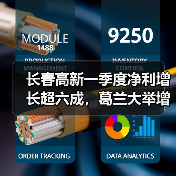 长春高新一季度净利增长超六成，葛兰大举增仓87%（图1）