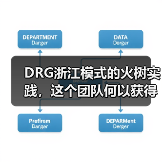 DRG浙江模式的火树实践，这个团队何以获得浙大一二院青睐？（图4）