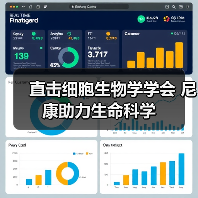 直击细胞生物学学会 尼康助力生命科学（图1）