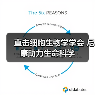 直击细胞生物学学会 尼康助力生命科学（图2）