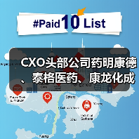 CXO头部公司药明康德、泰格医药、康龙化成实力几何？（图1）