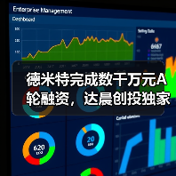 德米特完成数千万元A轮融资,达晨创投独家投资(图2) 德米特完成数千万元A轮融资,达晨创投独家投资(图2)