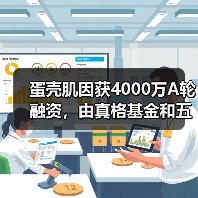 蛋壳肌因获4000万A轮融资,由真格基金和五岳资本联投(图4) 蛋壳肌因获4000万A轮融资,由真格基金和五岳资本联投(图4)