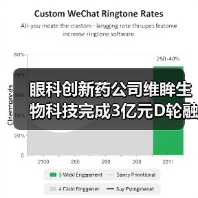 眼科创新药公司维眸生物科技完成3亿元D轮融资(图1) 眼科创新药公司维眸生物科技完成3亿元D轮融资(图1)