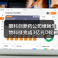 眼科创新药公司维眸生物科技完成3亿元D轮融资(图3) 眼科创新药公司维眸生物科技完成3亿元D轮融资(图3)