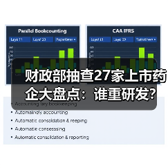 财政部抽查27家上市药企大盘点:谁重研发?谁重销售?(图3) 财政部抽查27家上市药企大盘点:谁重研发?谁重销售?(图3)